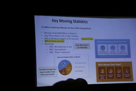 2022 Conference & Trade Show, Denver, photo 111
